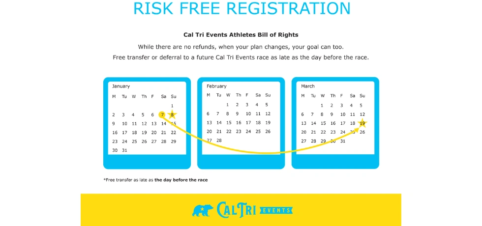 Cal Tri Events transfer and deferral policy results