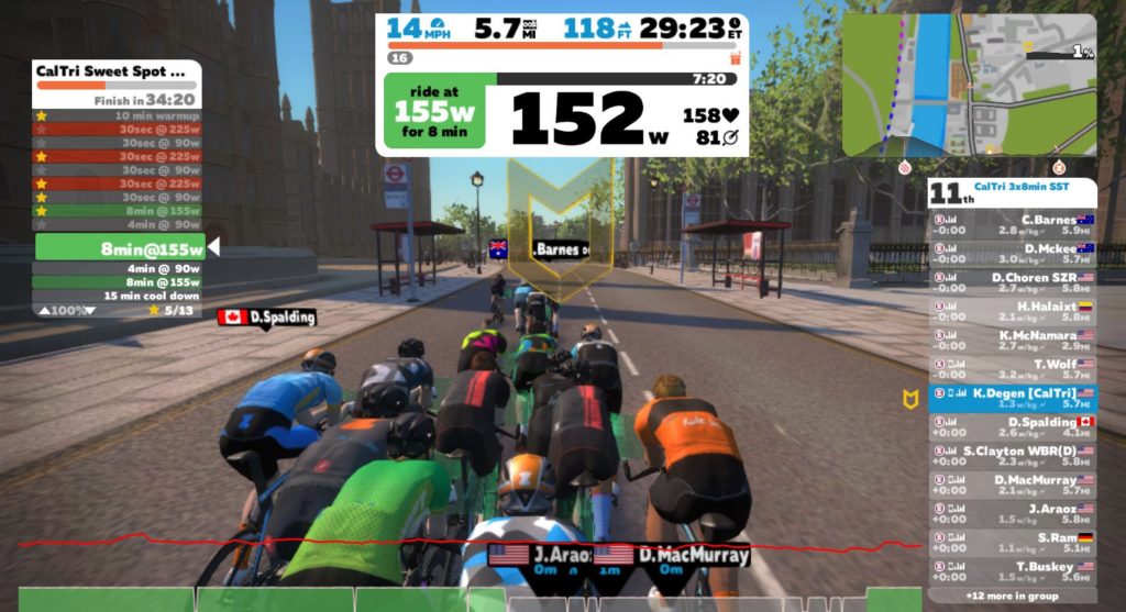 Zwift Workout Interval