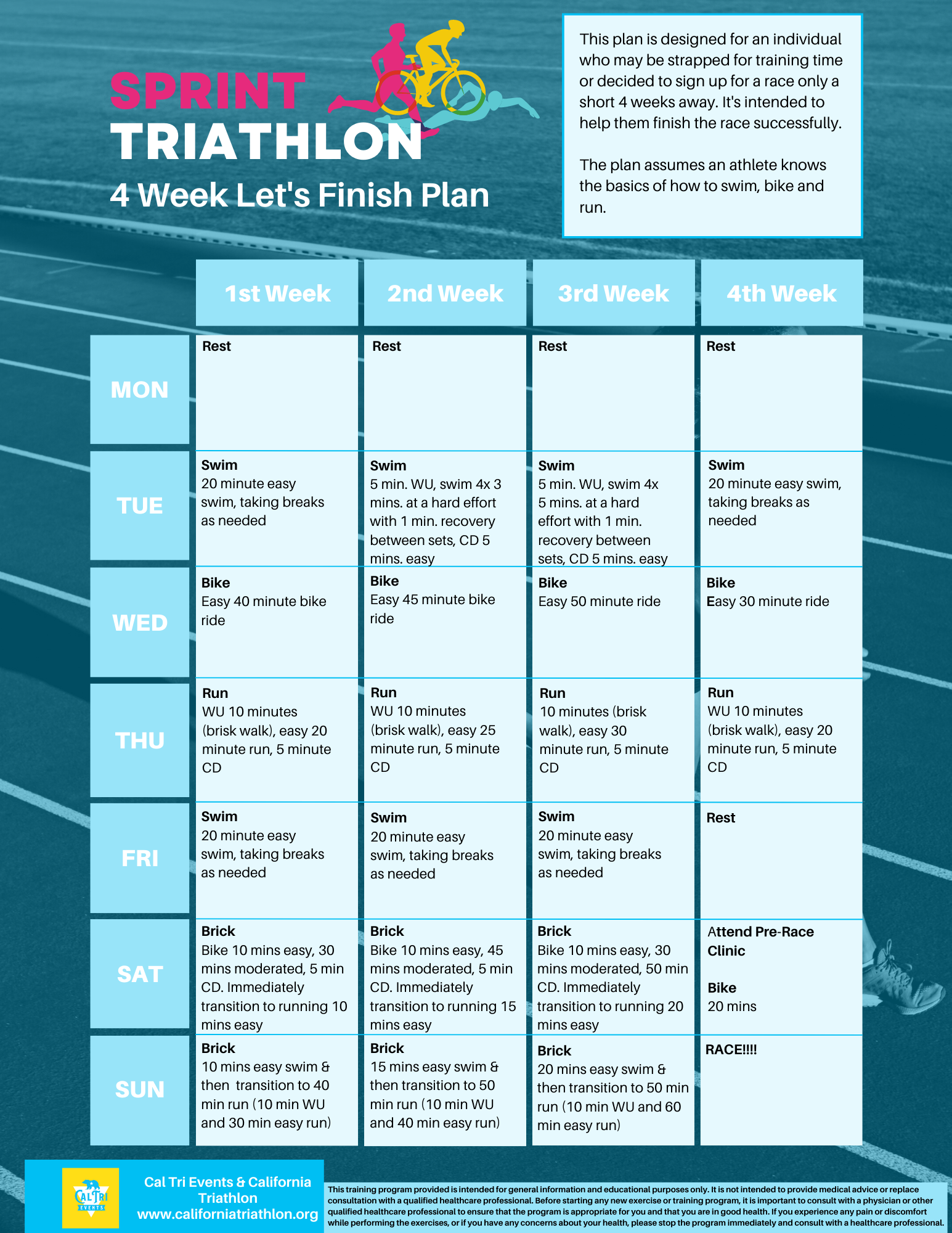 Four Week Let's Finish Sprint Triathlon Training Plan - California ...